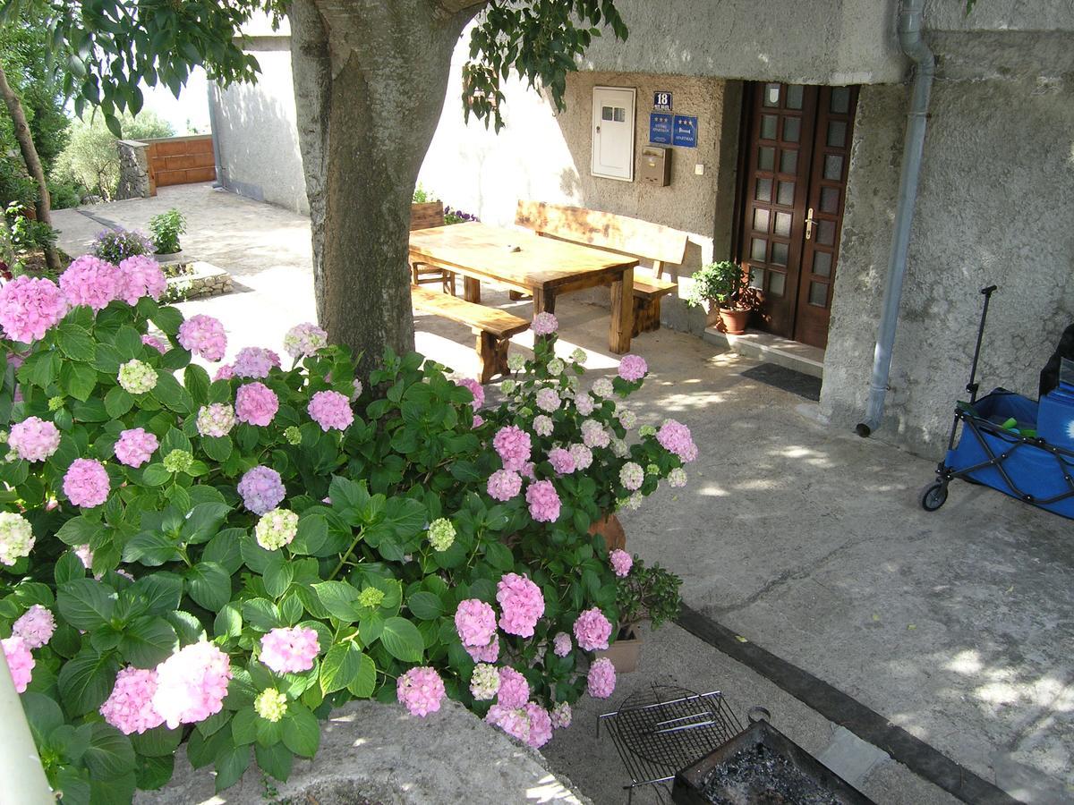 Apartments Dagmar คิร์ก ภายนอก รูปภาพ